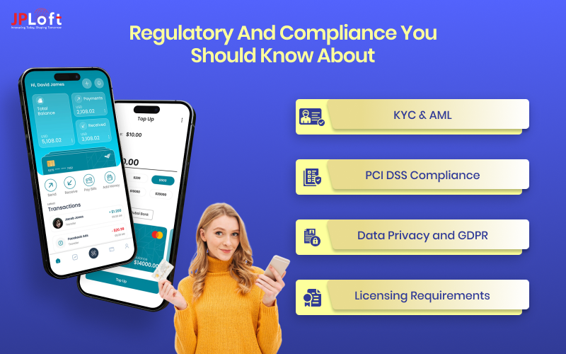 Regulatory and Compliance You Should Know About